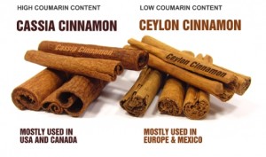 What are the health benefits of cinnamon 2